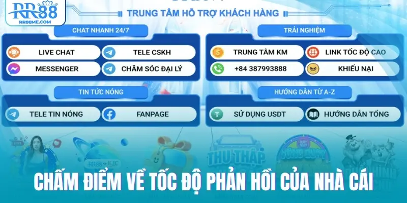 Chấm điểm về tốc độ phản hồi của nhà cái